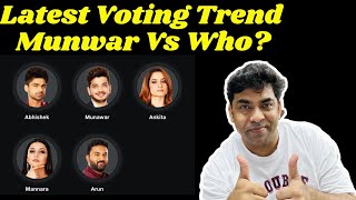 Bigg Boss 17 Latest Voting Trend Munawar Vs Who Karan Kundra Support Munawar Dharam [upl. by Schofield]