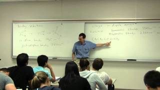 Lecture 1 Infrared Spectroscopy Introduction Theory Instrumentation and Sample Preparation [upl. by Atselec717]