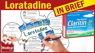 Loratadine  Claritin 10mg  What is Loratadine Used For Dosage Side Effects amp Precautions [upl. by Reg]