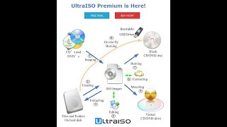 UltraISO Premiumبرنامج الترا ايزو حفظ الملفات عمل فلاشة بوتفتح ملفات ايزونسخ اسطوانات [upl. by Marylinda]