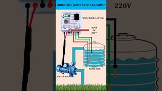 Automatic Water Level Controller shorts electricedison waterlevelcontroller [upl. by Ojela246]