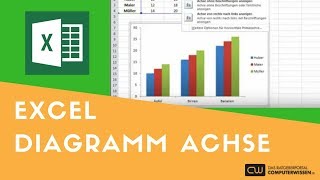 Excel Diagramm Achse  TUTORIAL [upl. by Philbin144]