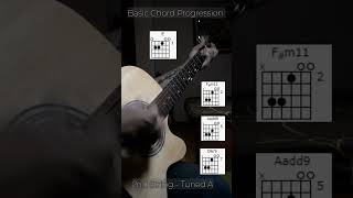 CHORD PROGRESSION FOR SONG WRITERS guitar chordscale guitarcover chordlength guitarlesson [upl. by Parke]