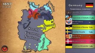 History of Germany since 57 BC  Every Year [upl. by Cherise]