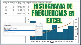 HISTOGRAMA de FRECUENCIAS en EXCEL  Distribución de Frecuencias [upl. by Engle]