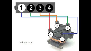 Pointer 2008  Orden de conexión de cables de bujías [upl. by Trula775]