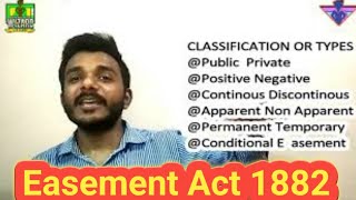 Types of easement  classification of easement whatiseasementunderindianeasementact1882 [upl. by Aem]