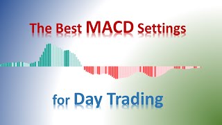 The best MACD settings for 1m 5m and 15 minutes time Frames [upl. by Zohar]