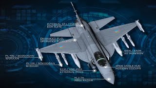 JF17 Thunder Block III Azerbaijan gets Bozdoğan and Gökdoğan from Türkiye [upl. by Ennayrb164]