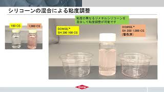 Various Viscosity of Polydimethylsiloxane  Japanese [upl. by Happy140]