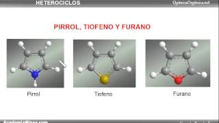 Introducción al pirrol tiofeno y furano [upl. by Dyan]