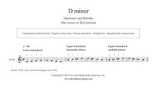 Violin  D minor Scales amp Arpeggio  Grade 1 [upl. by Andrel556]