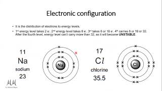 quotAtoms Elements amp compoundsquot  IGCSE Chemistry OLevel CIE  By Dr Mohamed Maged [upl. by Swanhilda]