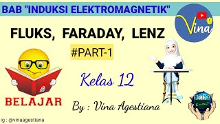 MATERI INDUKSI ELEKTROMAGNETIK FLUKS FARADAY LENZ KELAS 12 [upl. by Hemetaf346]