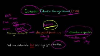 Coverdell Education Savings Account ESA [upl. by Phionna]