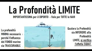 Profondità LIMITE  IMPORTANTISSIMA per il DIPORTO  Integrazione alla Lez11 di Navigazione Costiera [upl. by Glavin]