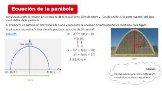 Razonamiento cuantitativo 03  Ecuacion de la parabola [upl. by Livingstone]