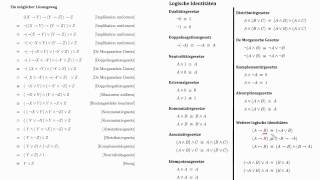 Aussagenlogik Aussagenlogische Formeln mit Hilfe logischer Identitäten vereinfachen [upl. by Anitrebla]