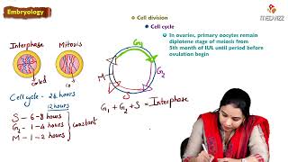 Embryology Introduction  Embryology Lecture [upl. by Atnicaj202]