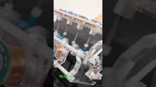 How does an Electric V8 engine works automobile shortsvideo viralshorts car carcraze [upl. by Jeffie]