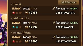 Summoners war ไต่RTAเกาะขอบแดง Ep2 [upl. by Sibbie]