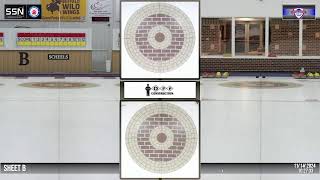 Curling Stadium  Grand Forks SHEET B 111424 [upl. by Noteloc]