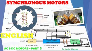 MOTORS 5 Synchronous Motors ENGLISH MarEngBase [upl. by Abelard]