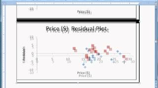 Multiple regression 6  residual plots [upl. by Kessia]