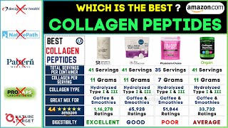 ✨ Best Collagen Peptides Supplements for Skin  Top Collagen for AntiAging Healthy amp Glowing Skin [upl. by Aerdnat]