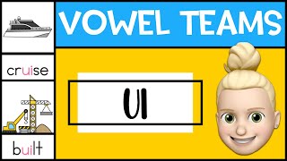 UI Vowel Team  UI Digraph  Phonics for Kids [upl. by Ttemme]