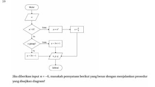 Bocoran Soal UTBK SNBT 2024 [upl. by Vyky455]