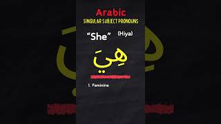 How to Say She in Arabic – Hiya Explained arabic arabicshorts learnarabic arabiclanguage [upl. by Atnek282]