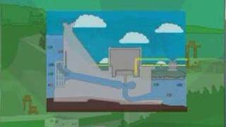 Hydroelectric Documentary [upl. by Colleen]