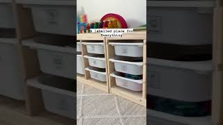 Playroom organization  Ikea Trofast labels trofast ikeamusthaves playroom playroominspo [upl. by Tiphane]