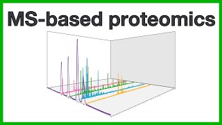 MSbased proteomics A short introduction to the core concepts of proteomics and mass spectrometry [upl. by Yrffej]