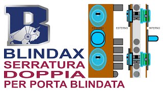 Doppia serratura porta blindata  aggiungere una serratura alla porta blindata  Blindax serrature [upl. by Yelsehc826]