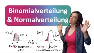 Binomialverteilung vs Normalverteilung  Das WICHTIGSTE im Überblick  Matheabi Stochastik [upl. by Arehsat]