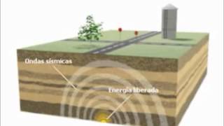 Sismologia na Prospecção de Petróleo [upl. by Walker]