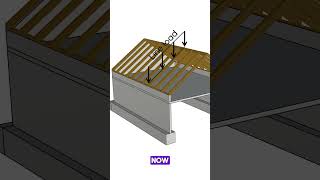 Vertical Load Transfer Of A Rafter Roof structuralengineering [upl. by Etteuqaj]