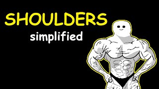 Bodybuilding Simplified Shoulders [upl. by Adlai]