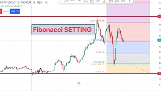 7 October Banknifty trade logic and HOW To draw fib [upl. by Antoni]