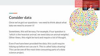 Session 4  Data cycles [upl. by Sheena411]