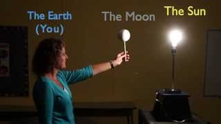 Moon Phases Demonstration [upl. by Vergne]