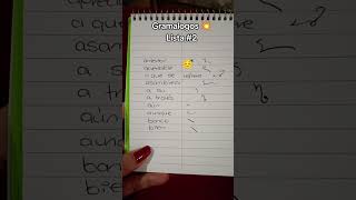 LISTA 2 GRAMÁLOGOS 💥✍️ [upl. by Aillicec538]