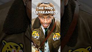 The MOST Streamed Rap Songs LAST Week [upl. by Arytal347]