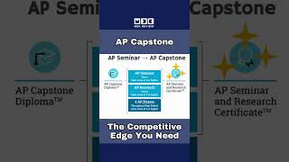 AP Capstone Diploma AP Seminar AP Research and what other requirements [upl. by Debi]