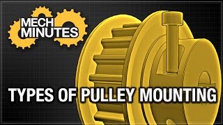 TIMING BELTS amp PULLEYS PT 5 TYPES OF PULLEY MOUNTING  MECH MINUTES  MISUMI USA [upl. by Marilyn916]