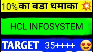 hcl infosystems share latest news today hcl infosystems share analysis hcl infosystems share lates [upl. by Deth]