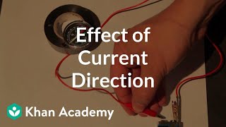 Electromagnetic field forward vs reverse  Physics  Khan Academy [upl. by Cuthbertson]