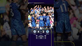 Chelsea Vs Brighton english premierleague chelsea brighton [upl. by Einiar510]